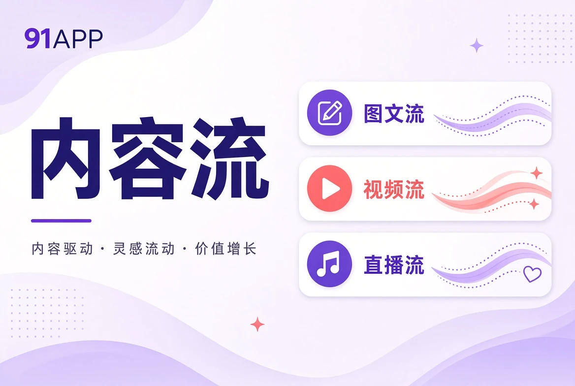 内容河目录视觉
